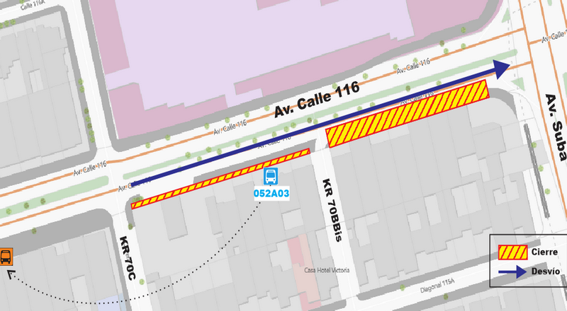 Conozca el cierre de la av. calle 116 entre las carreras 53A y 52 y entre la av. Suba y carrera 70B bis