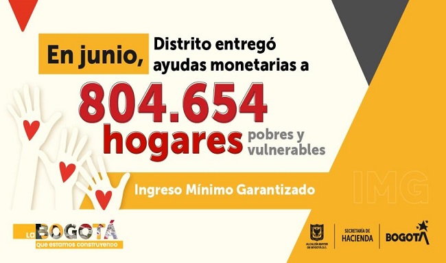 En junio, más de 804.000 hogares vulnerables recibieron ayudas monetarias de IMG.